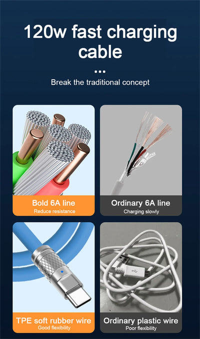 3PCS 120W Super Fast Charge Type-C Liquid Silicone Cable Quick Charge USB C Lines For Xiaomi Huawei Samsung USB Phone Data Wire - Smarsty