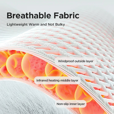 Electric Foot Heat Massager Hot Compresses Vibration Massager Breathable Material Foot and Ankle Joint Hot Compress Protection