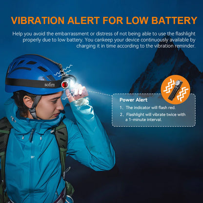 SOFIRN HS41 Headlamp 4000lm 21700 USB C Rechargeable with SST20 LED Torch Indicator with Magnetic Tail Flashlight