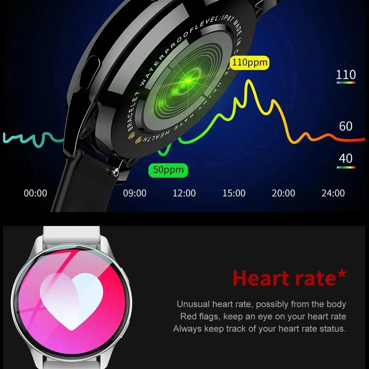 LIGE Smart Watch 2025 Fitness Tracker with Bluetooth Calling - Smarsty