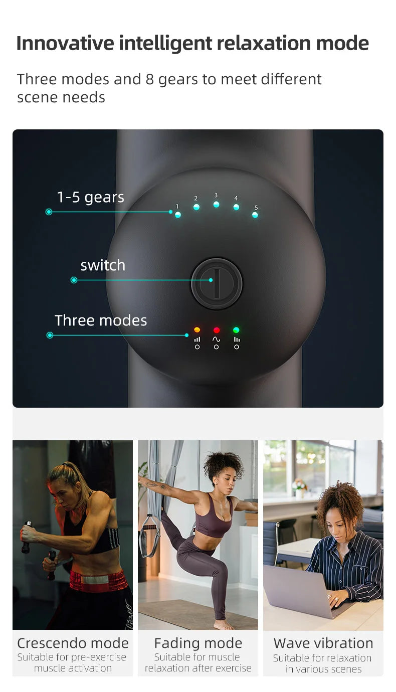 Electric Neck Massager for Ultimate Muscle Relaxation - Smarsty