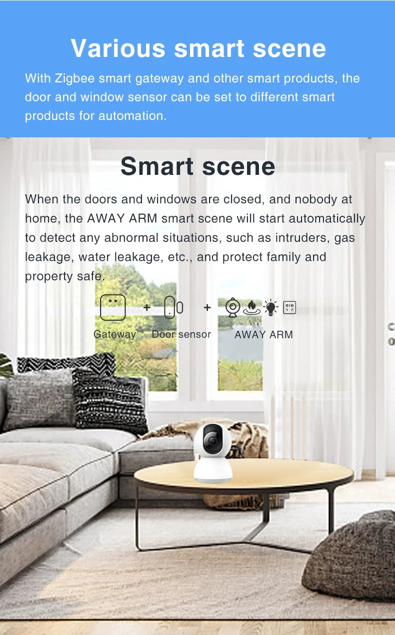 Zigbee Smart Door Window Sensors for Home Security - Smarsty