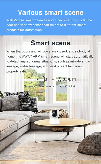 Zigbee Smart Door Window Sensor With EWeLink Control - Smarsty