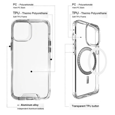 Smarsty Clear MagSafe Case for iPhone Pro Max and Regular Models -