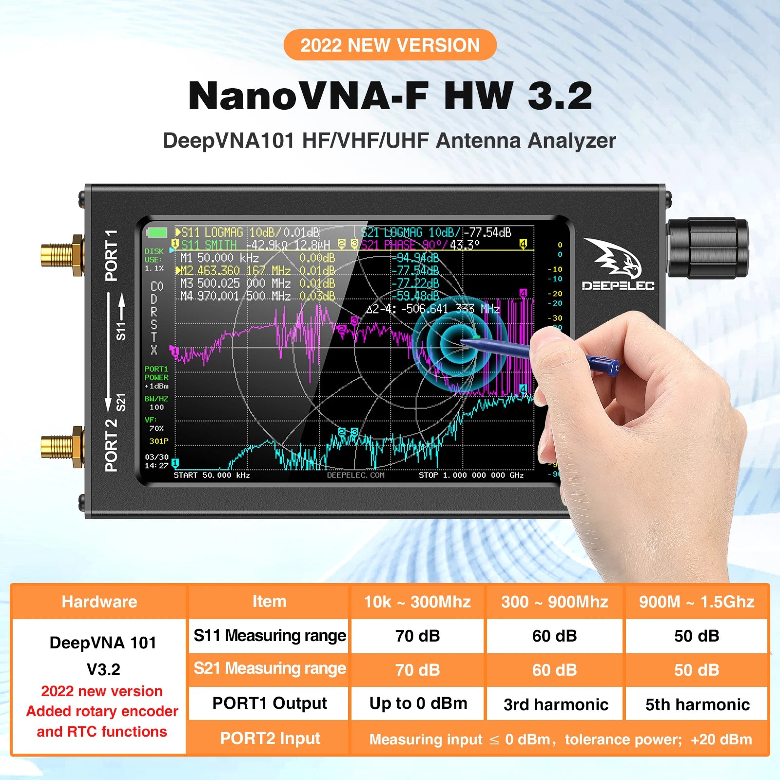 DeepVNA-101 4.3 Inch Antenna Analyzer with Metal Case - Smarsty