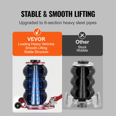 SucceBuy Pneumatic Jack 3 Ton/5 Ton Triple Bag Air Jack Quick Lift Heavy Duty Car Repair Jacks Folding Rod Jacks with Two Wheels - Smarsty