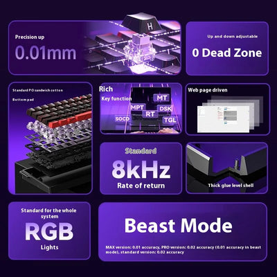 Mechanical Gaming Keyboard With Magnetic Switch And RGB - Smarsty