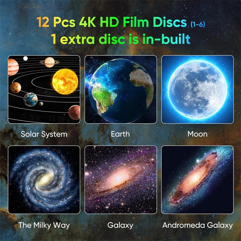 Galaxy Projector Night Light with 360 Degree Rotation - Smarsty