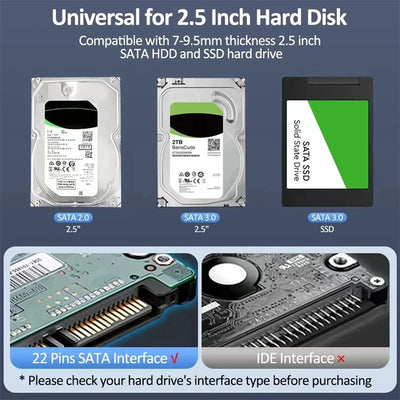 Transparent HDD Case HDD Enclosure 2.5 Inch SSD SATA To USB Type-C Adapter Portable External Hard Drive Box Tool-Free