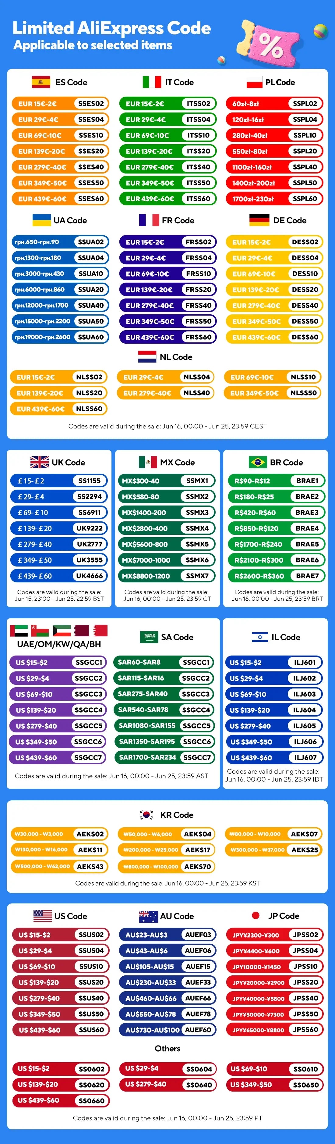 MIZIQIER CAT 8 Flat Network Cable 40Gbps for Gaming - Smarsty