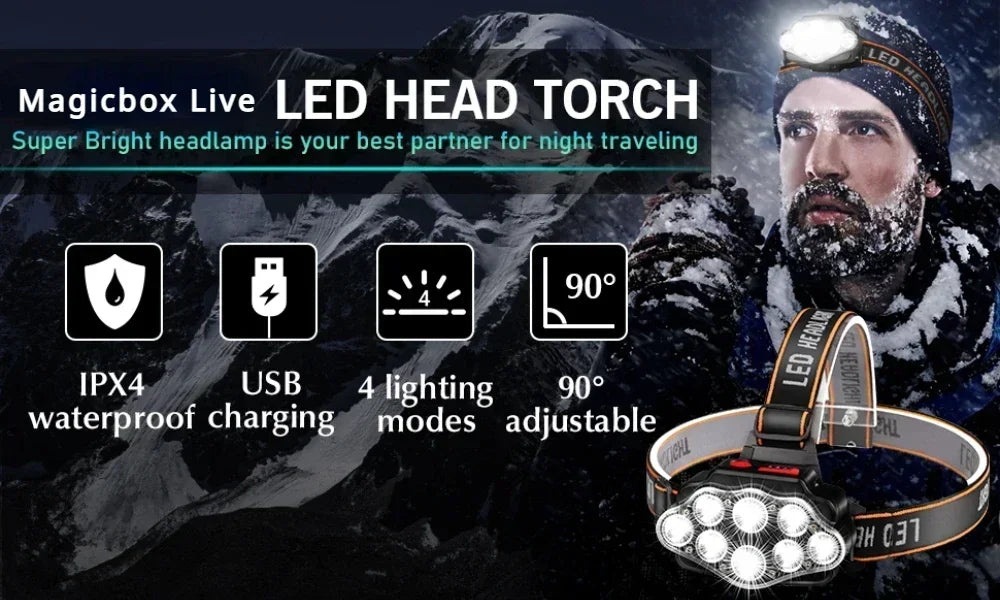 8LED Powerful Rechargeable Head Flashlight for Fishing Led Headlamp Camping Headlights Hunting Torch Hiking Front Lanterns by Smarsty