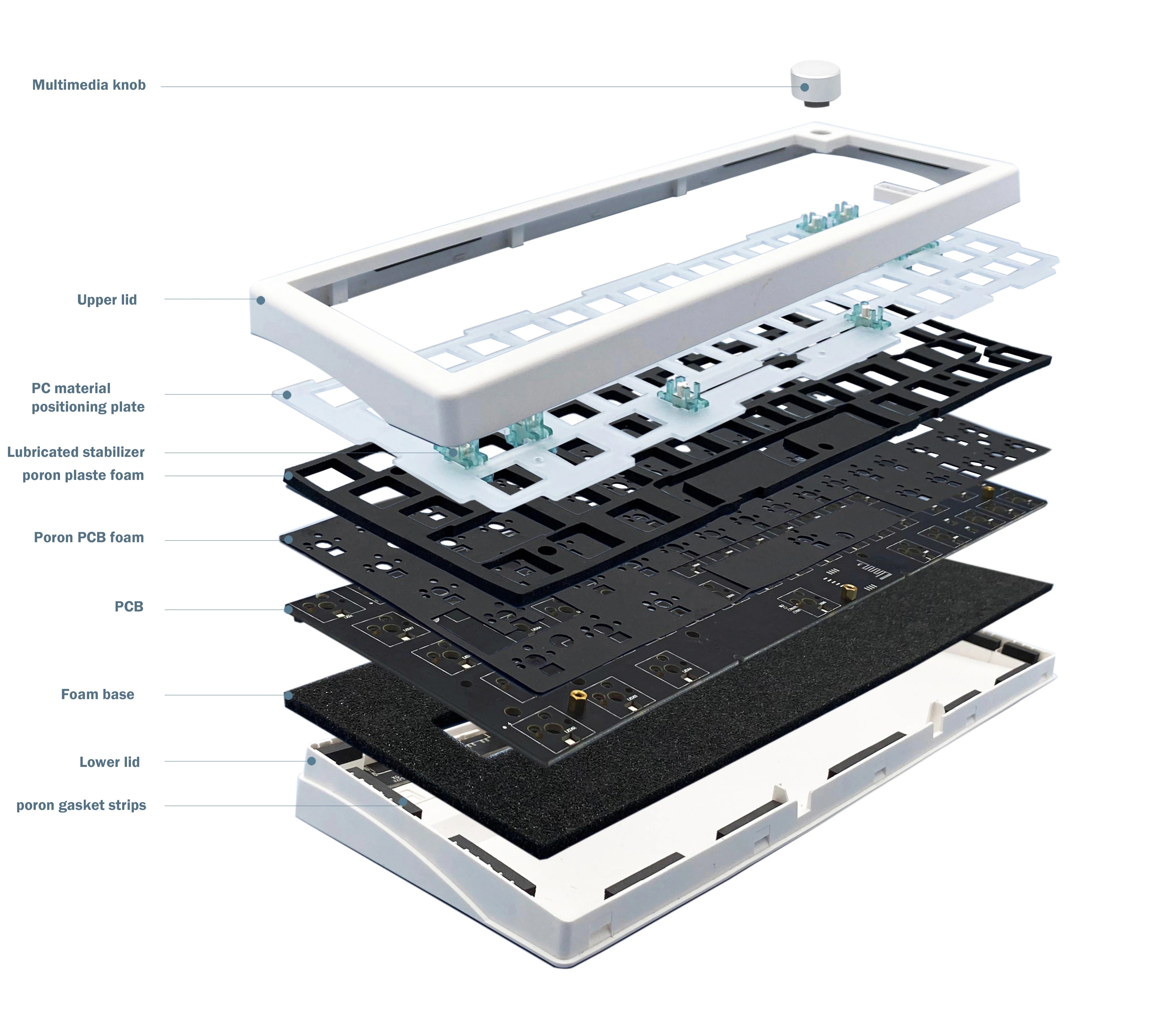 Gasket Mechanical Keyboard Kit Bluetooth With Hot Swappable
