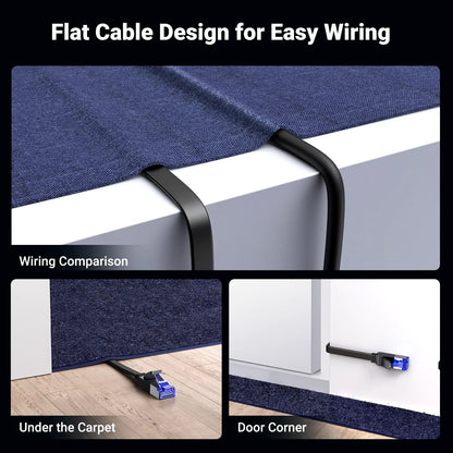 Cyanmi Cat8 Ethernet Cable 40Gbps High Speed Network - Smarsty