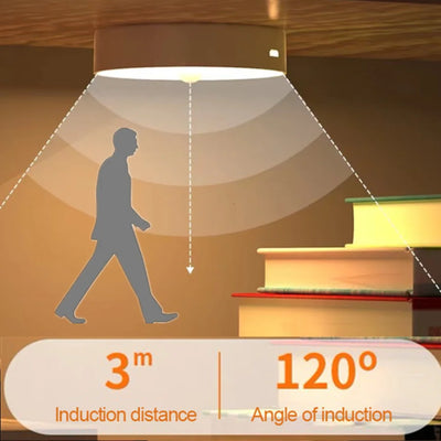 Rechargeable Motion Sensor LED Night Light for Home - Smarsty