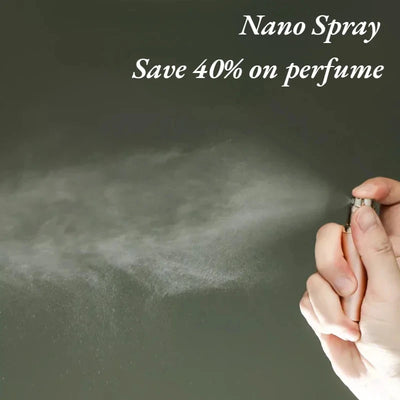 Mini Refillable Perfume Spray Bottles Portable Travel Size - Smarsty