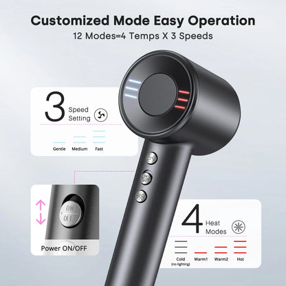 High Speed Hair Dryer with Diffuser and Negative Ions - Smarsty