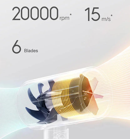 Xiaomi Mijia Portable Anion Hair Dryer Quick Dry 1600W - Smarsty