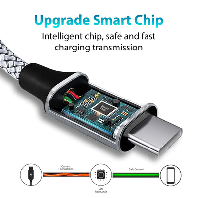 Type C to Type C PD 60W Fast Charging Cable Type C 3m 5m 8m 10m Extending Data Cable for iPhone 15 Pro Max Huawei Xiaomi Samsung - Smarsty