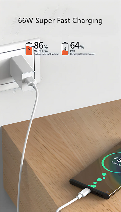 66W USB C Fast Charger For Quick Charge Phones And Tablets - Smarsty