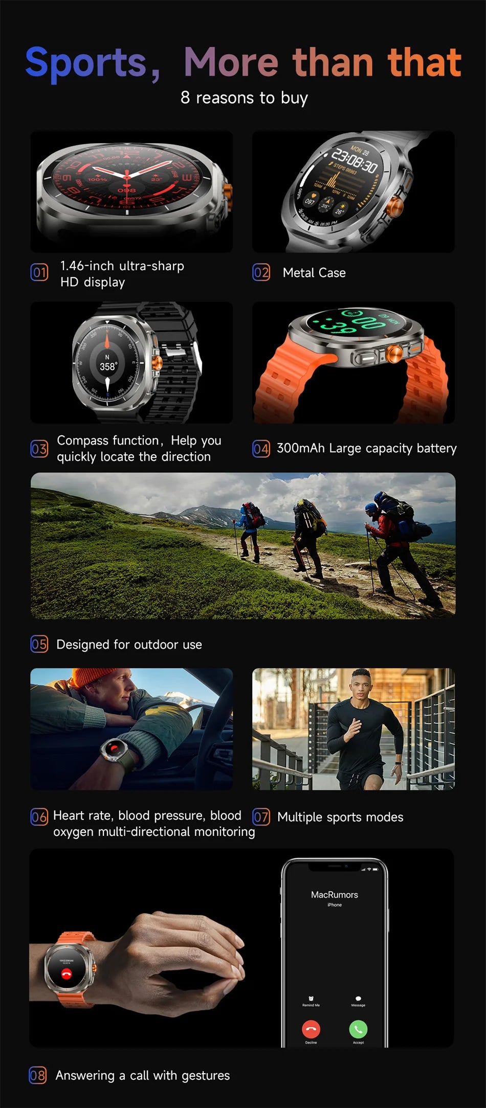 Samsung Galaxy Watch 7 Ultra GPS Smart Watch for Men - Smarsty