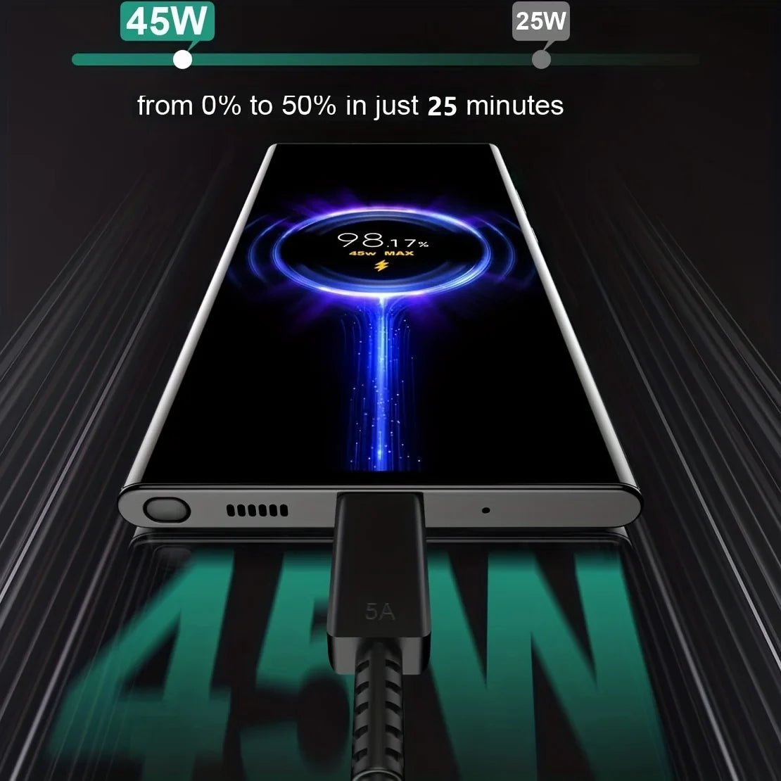 45W USB C PD Charger Fast Charging For Smartphones Portable - Smarsty