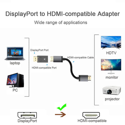 4K DP Male to HDMI Female Converter Adapter - Smarsty