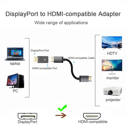 4K DP Male to HDMI Female Converter Adapter - Smarsty