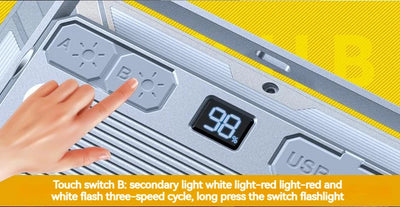LED Camping Tent Light Rechargeable Searchlight High Power Outdoor Emergency Lighting Waterproof Portable Hanging Night Lamps by Smarsty