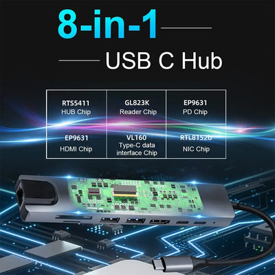 Fast USB 3.0 Hub Docking Station With HDMI RJ45 CardReader - Smarsty
