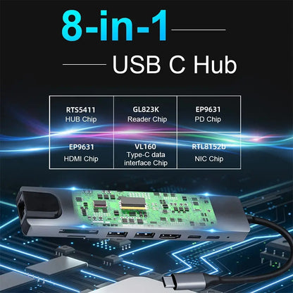 Fast USB 3.0 Hub Docking Station With HDMI RJ45 CardReader