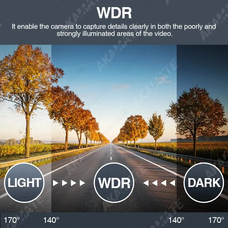 HD Car Dash Cam ADAS 720P Voice Alarm USB MemoryCard - Smarsty