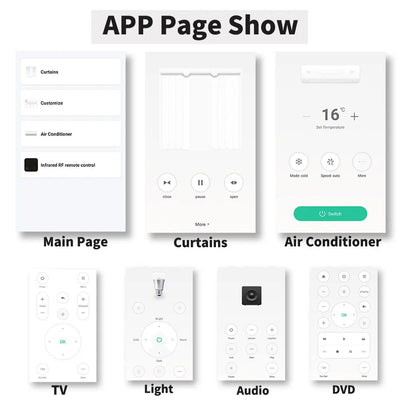 Tuya WiFi Remote Control for Smart Home Devices - Smarsty