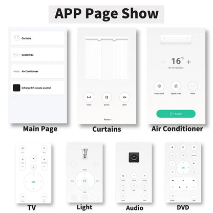 Tuya WiFi Remote Control for Smart Home Devices - Smarsty