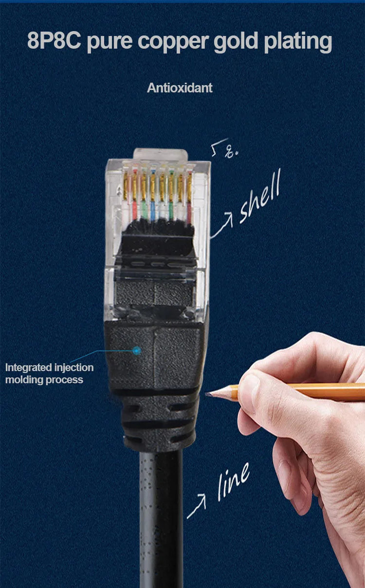 Cat6 Ethernet Cable for High Speed Internet Connection - Smarsty
