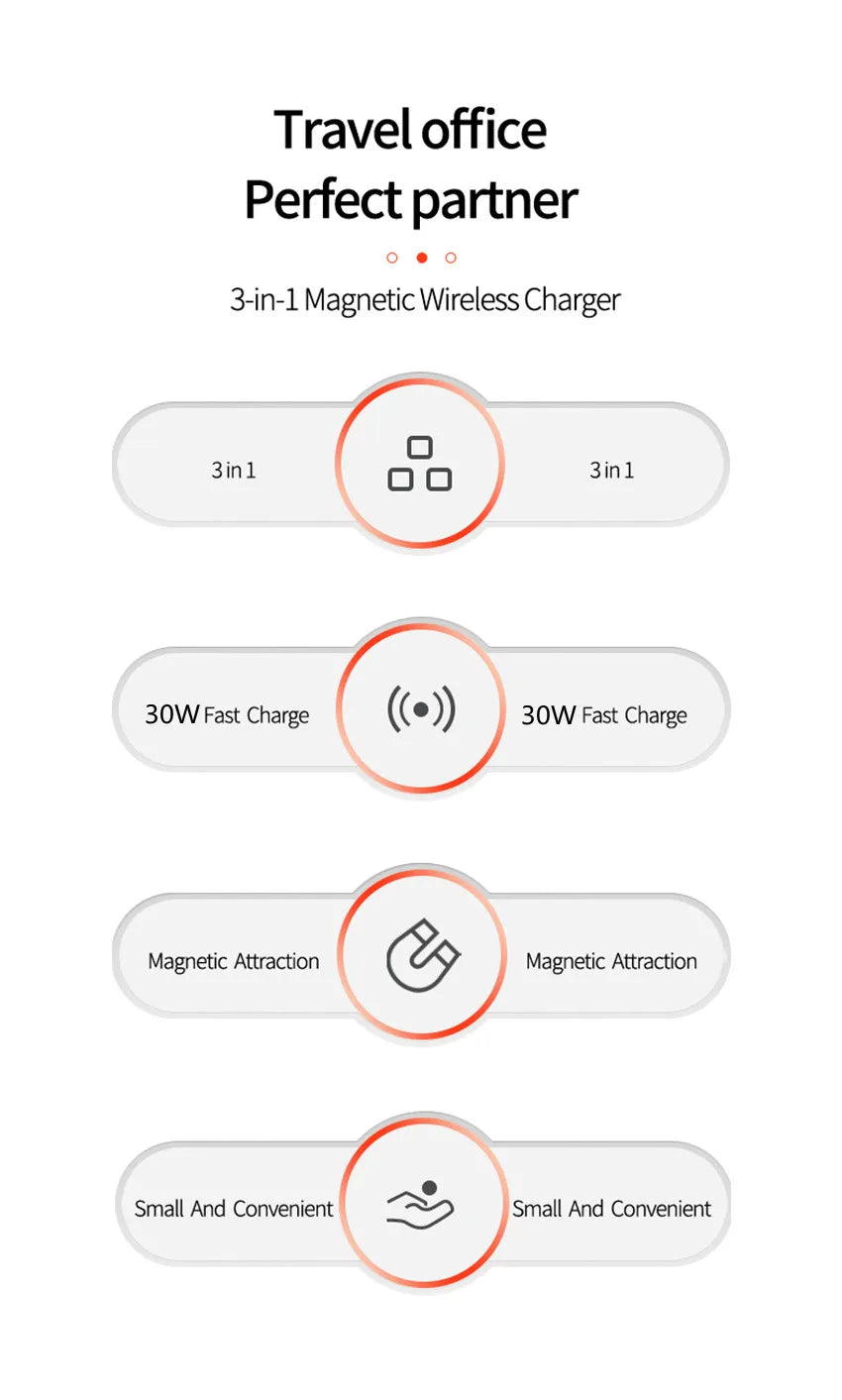 Magnetic Wireless Charger Stand 3 in 1 for iPhone Pro - Smarsty