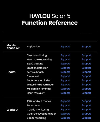 Haylou Solar 5 Smartwatch with Voice Calling and AMOLED Display - Smarsty
