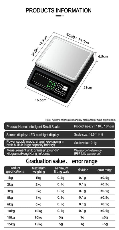 Rechargeable Kitchen Scale IP67 Fully Waterproof Home Kitchen Scale 0.1g/1g High Precision Electronic Balance 3kg/5kg/10kg/15kg