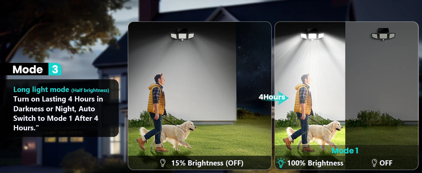 Outdoor Waterproof Solar Light with Motion Sensor 3-Head 200+ LEDs Security Light for Porches Garages Yard Entrances