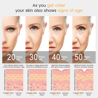 Portable High Frequency Facial Machine for Skin Rejuvenation - Smarsty