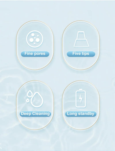 Face Cleansing Beauty Machine with Suction Modes - Smarsty