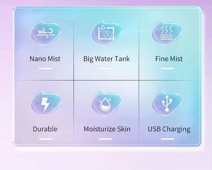 Portable Nano Facial Sprayer for Instant Hydration - Smarsty