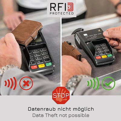 Pop-Up Credit Card Case with RFID Protection Genuine Leather  Wallet with Compartment for Notes and Coins for Men and Women - Smarsty