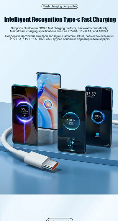For Xiaomi 67W USB Super Fast Charger Power Adapter Mi 12 11 6A Type C Cable POCO X5 X4 Pro Redmi Note 9 10 11 Charging