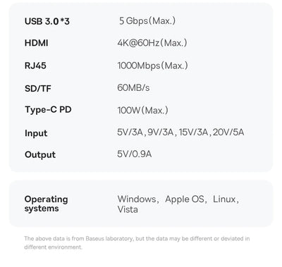 USB C Hub 4K 60Hz Ethernet PowerDelivery100W MacBook Pro - Smarsty