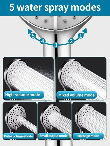 High Pressure Hand Shower with Large Water Output - Smarsty