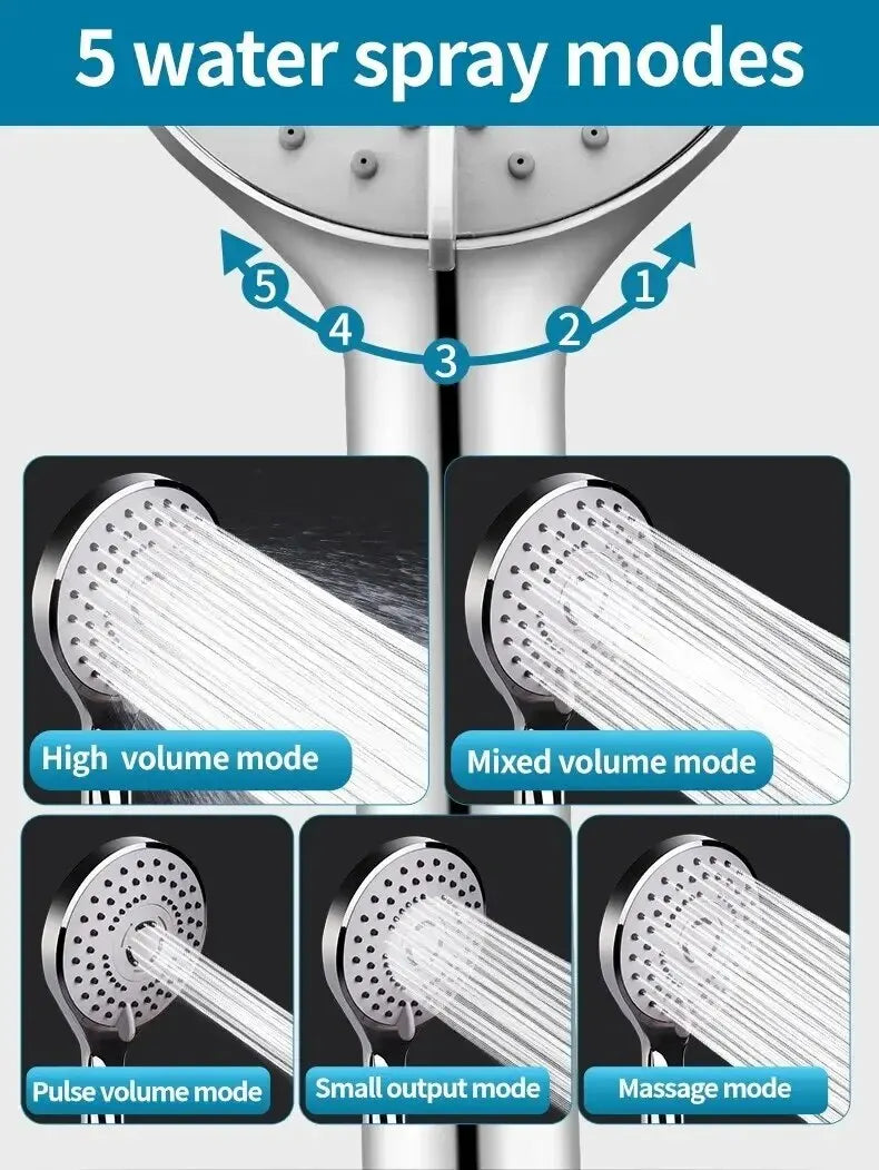 High Pressure Hand Shower with Large Water Output - Smarsty