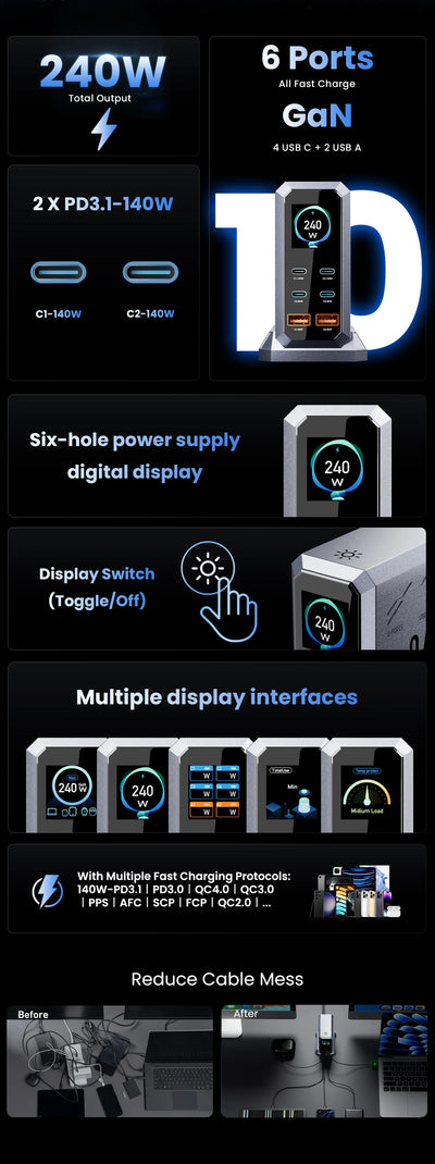 GaN Charger 6 Port USB C PD Desktop RapidChargeProMax - Smarsty