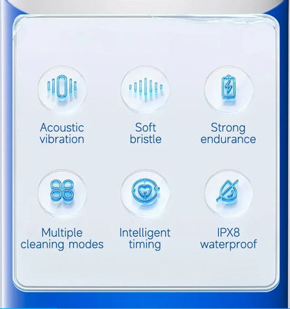 Electric Toothbrush for Women with Soft DuPont Bristles - Smarsty
