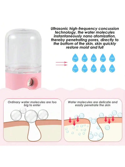 USB Mist Facial Sprayer  Humidifier Rechargeable Nebulizer Face Steamer Moisturizing Beauty Instruments Face Skin Care Tools - Smarsty