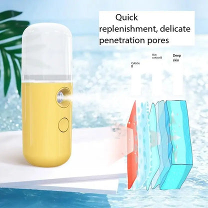 White Hydration Meter Nano Spray for Accurate Face Hydration - Smarsty